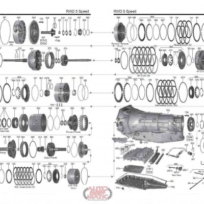 АКПП - 5HP30